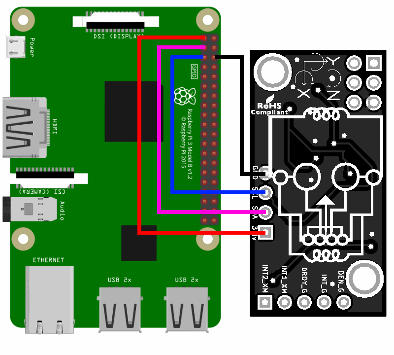 Wiring Diagram BerryIMU