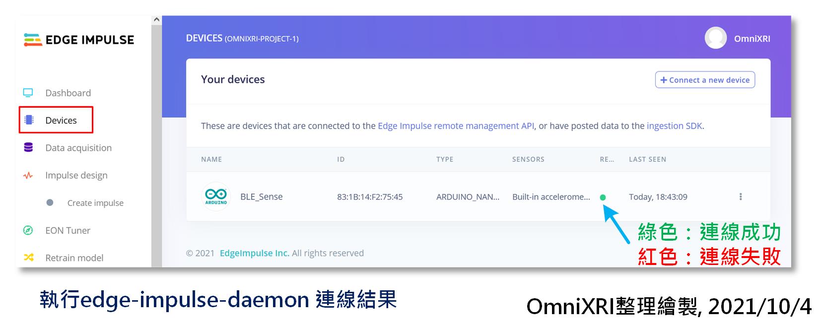 執行edge-impulse-daemon開發板連線狀況