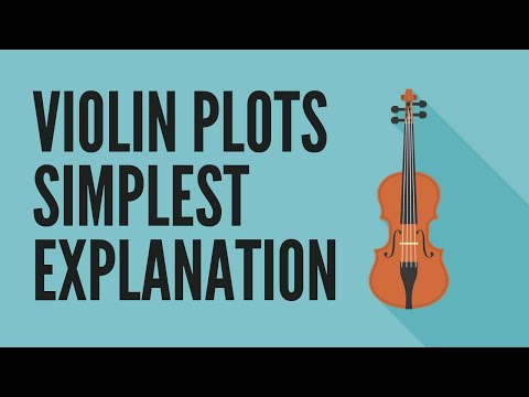 Simplest Interpretation on Violin Plots