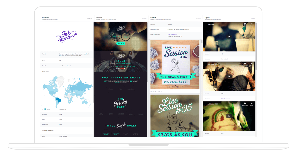 inkstarter