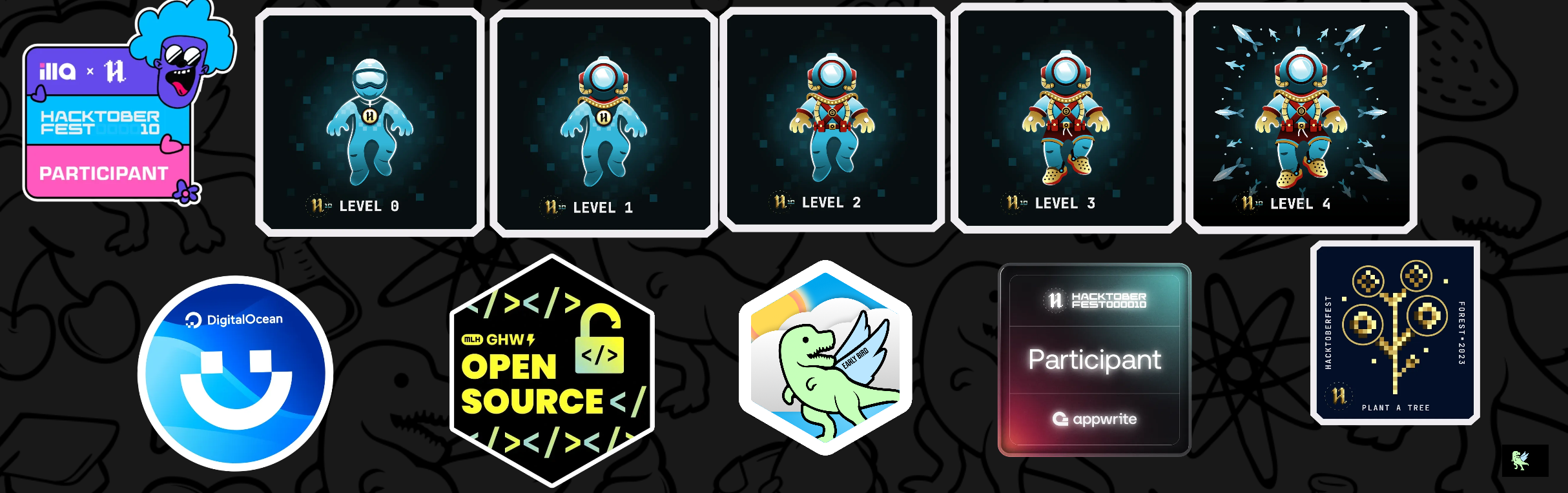 An image of @kamallochan2004's Holopin badges, which is a link to view their full Holopin profile