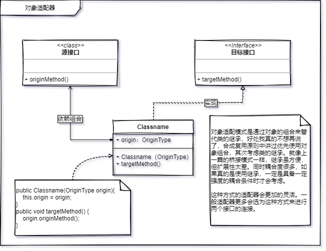 adapter-object