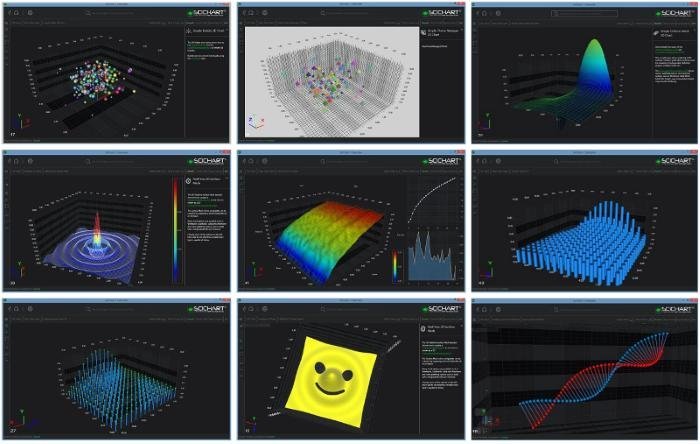 SciChart WPF3D Collage