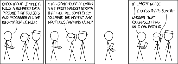 from https://xkcd.com
