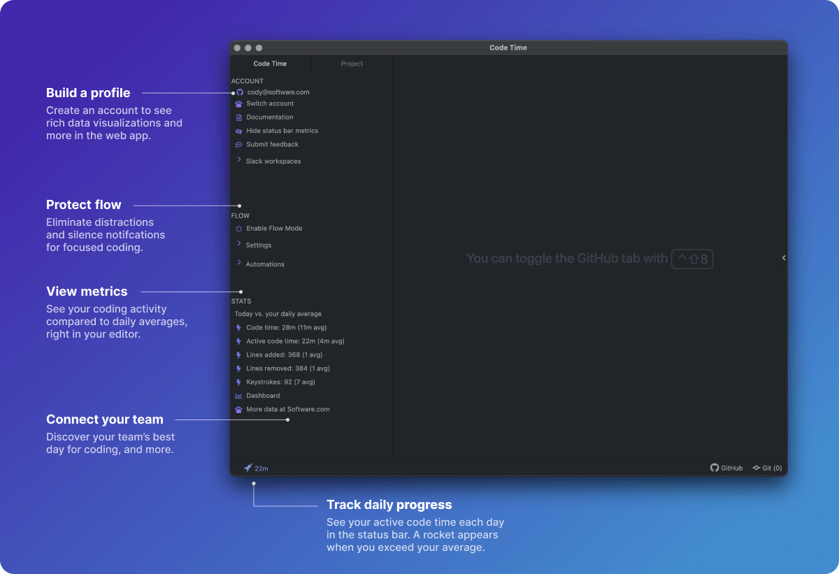 Code Time features for Atom