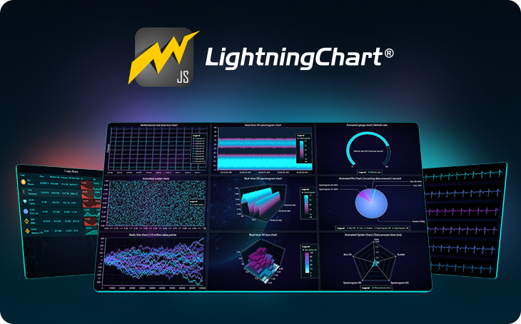 @lightningchart/lcjs - npm