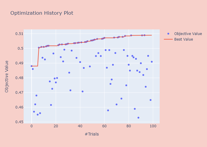 hist11