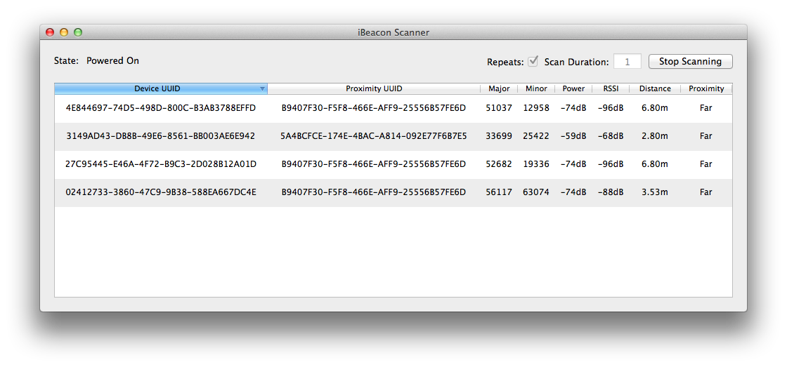 iBeaconScanner