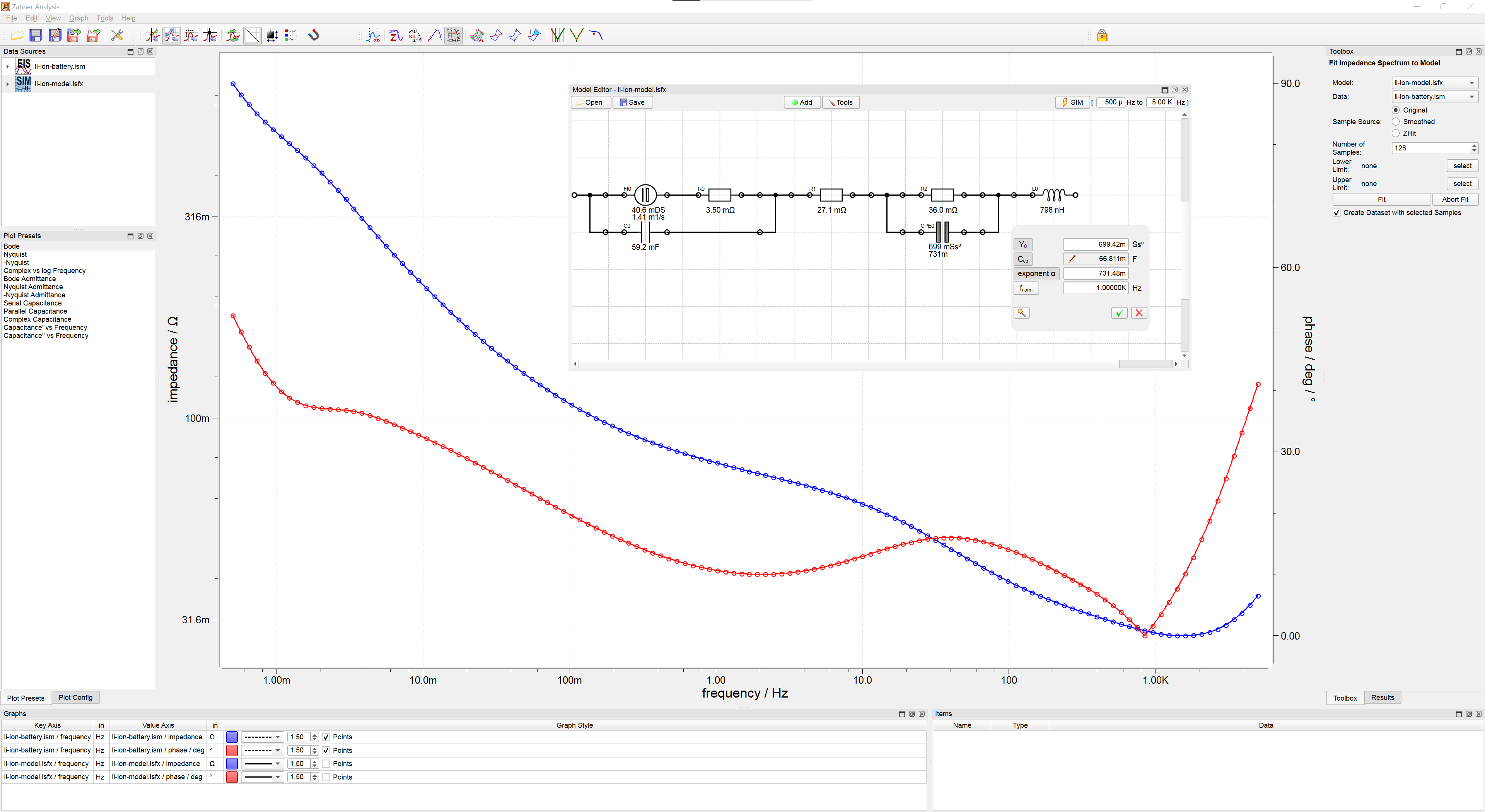 Zahner Analysis Screenshot