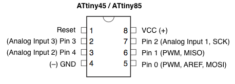 Attiny Pinout