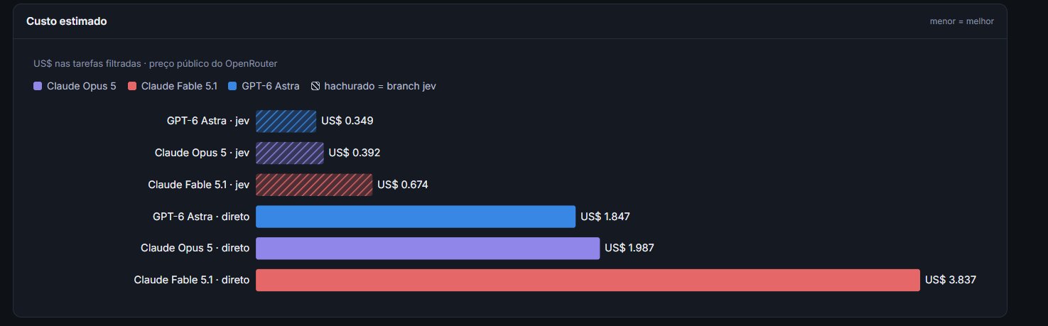Eve 工具调用代理