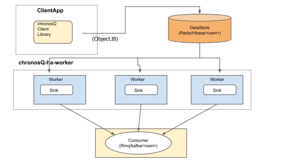 https://docs.google.com/presentation/d/1ykneLhJIf6r1cydbYVGV2dwtZjSNCW5lz7EbKHJDdBM/edit#slide=id.plink