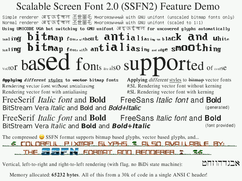 Scalable Screen Font Features