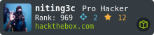 HackTheBox Profile