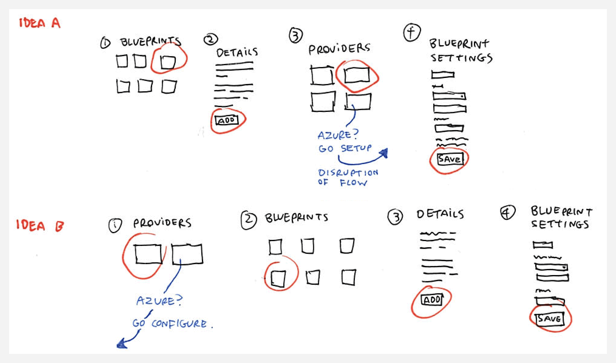 https://hostr.co/file/04NVD89uH0fl/provider-sketch.gif