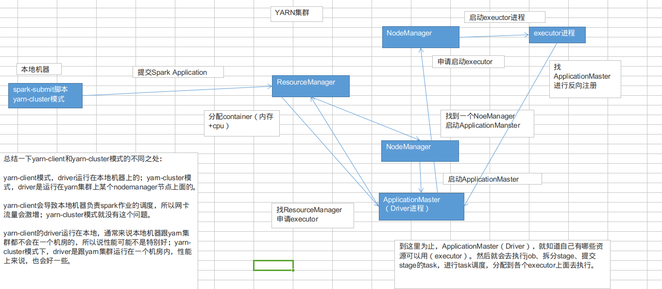 深度截图_选择区域_20190302213706.png