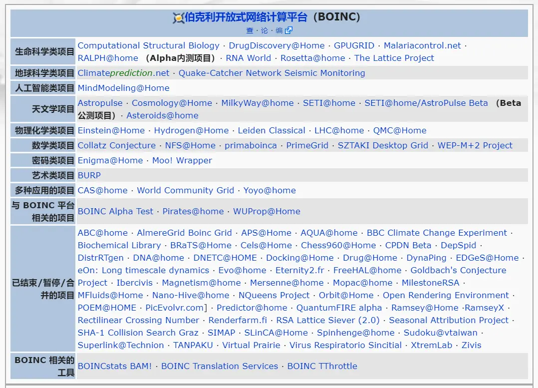 BOINC平台上的科学计算项目