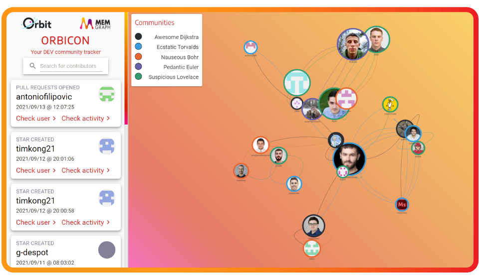 orbit_and_memgraph