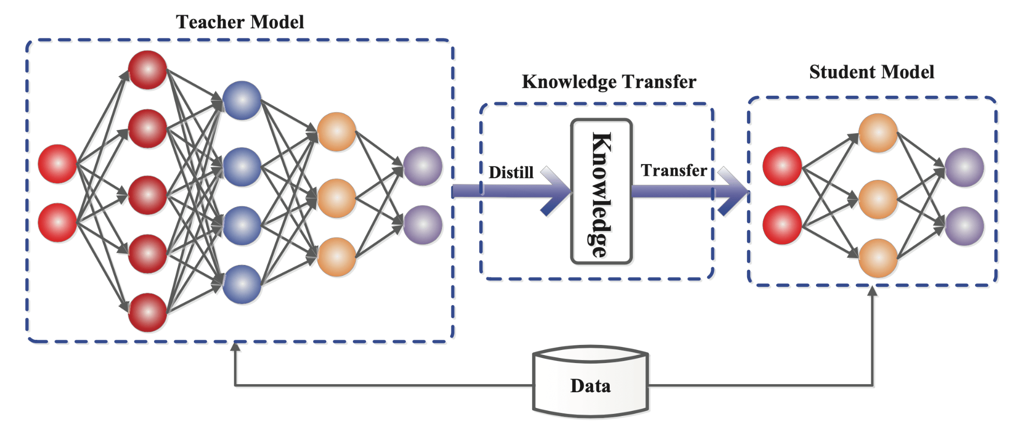 https://arxiv.org/abs/2006.05525