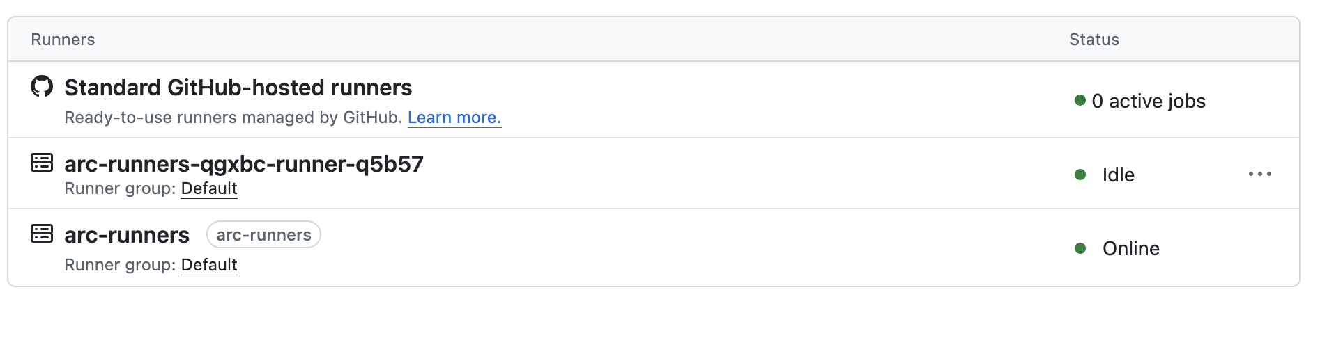 Github Settings