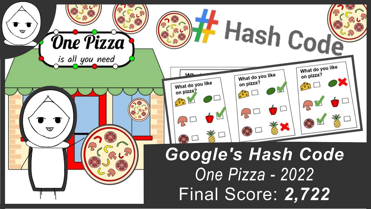 One Pizza Practice Problem Solution | Google Hash Code Competition 2022