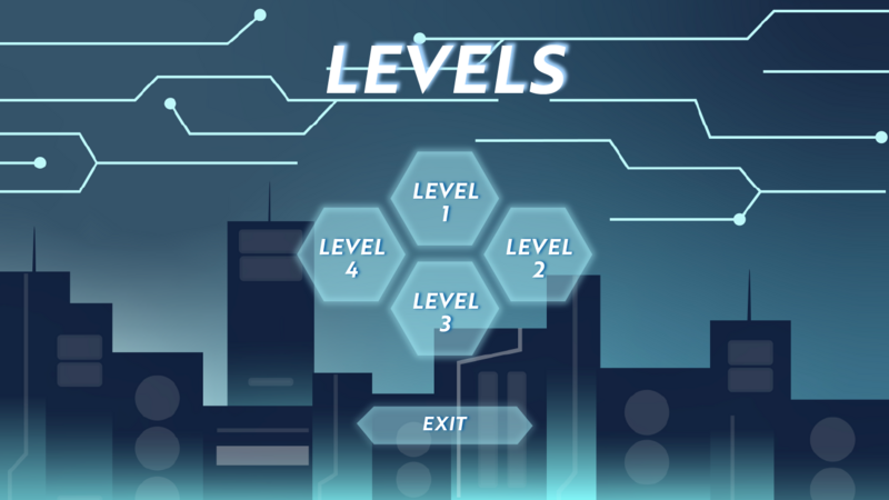 Updated levels page