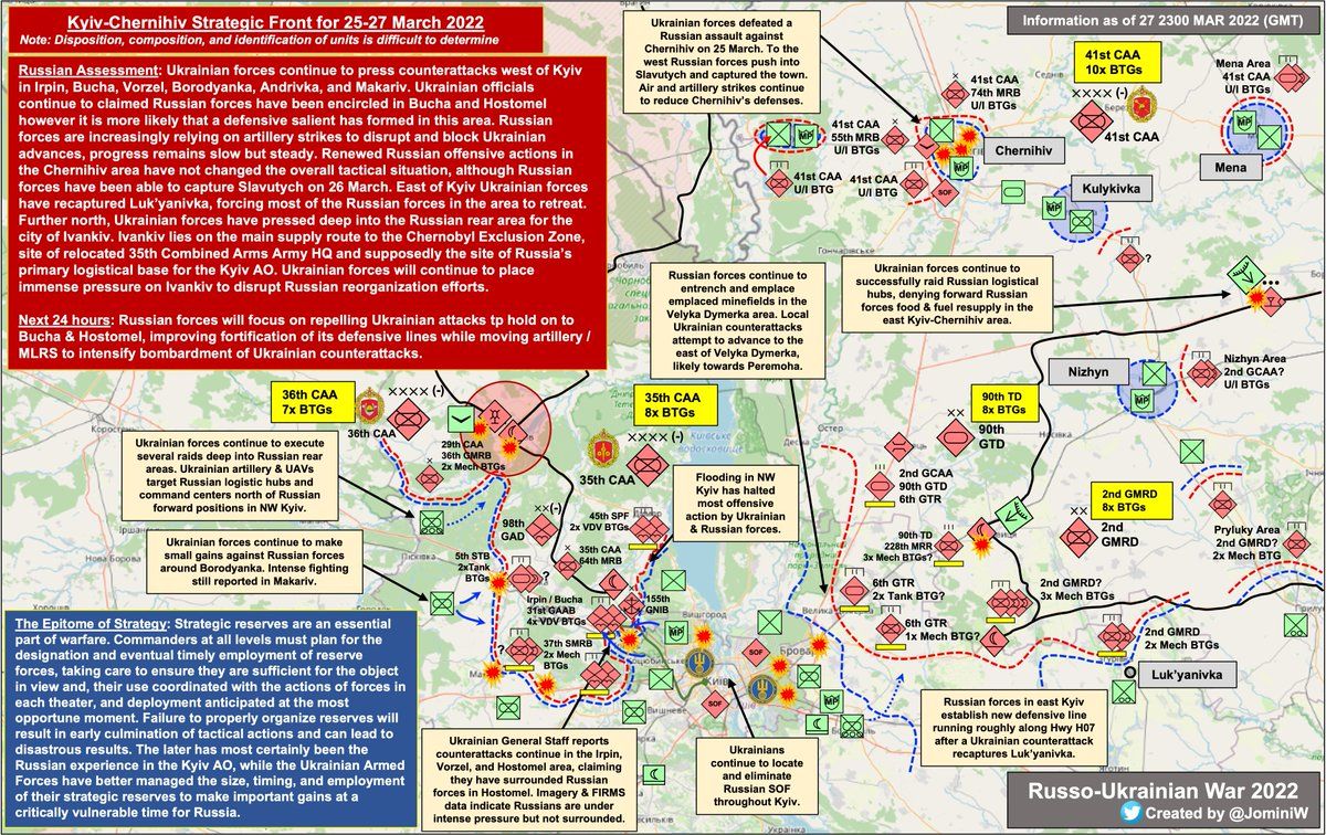 Kyiv-Chernihiv Strategic Front 2022.3.25-3.27 🔍