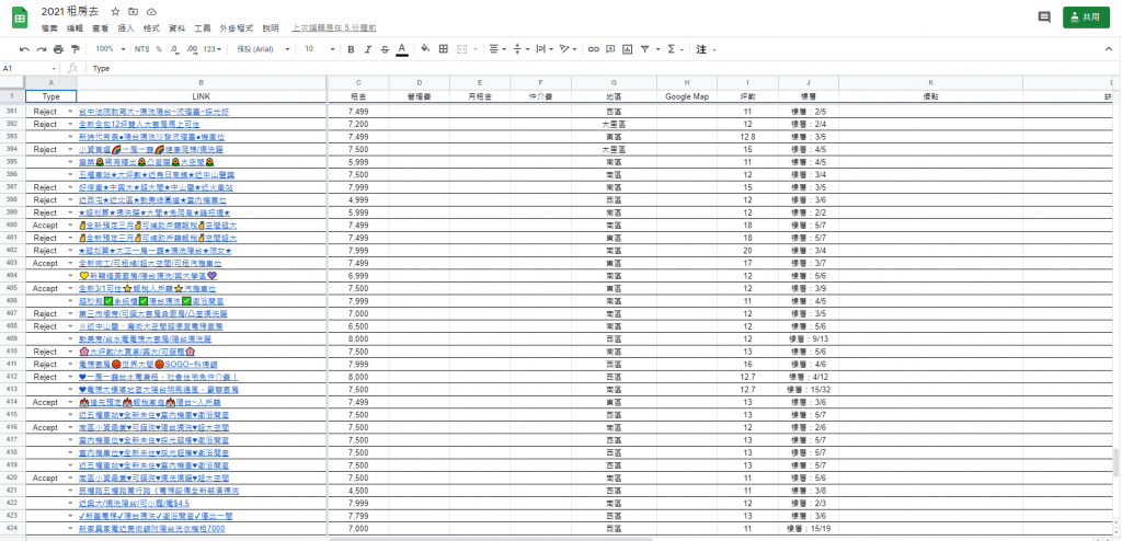 Google Sheet 實際案例