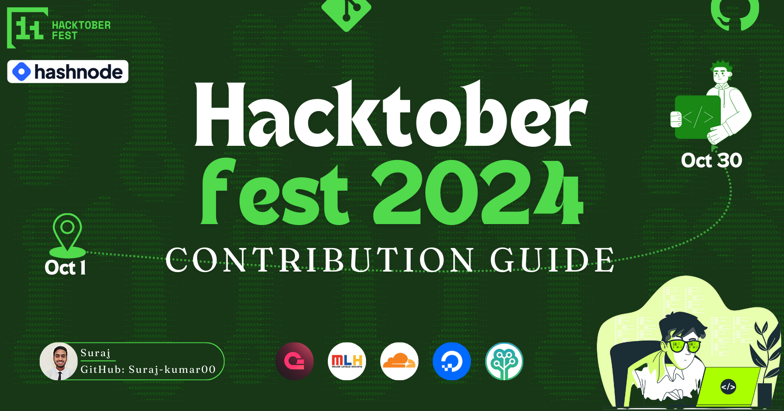 Everything You Need to Know About Hacktoberfest 2024