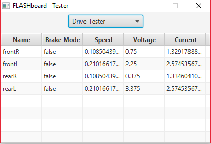 Motor Tester Window