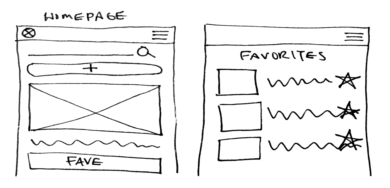 wireframes