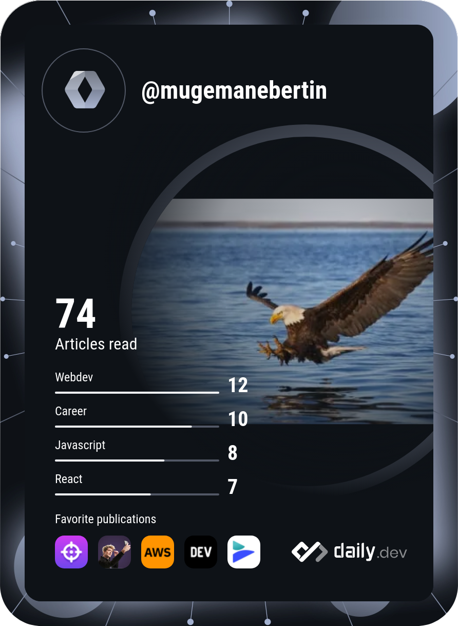 Mugemane Bertin's Dev Card