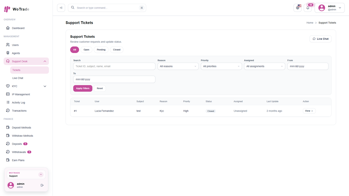 WoTrade support management