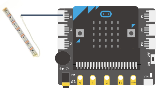 microbit点亮七彩灯带连线图