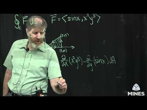 Surface Integral