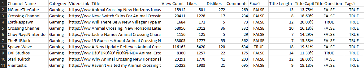 Example spreadsheet