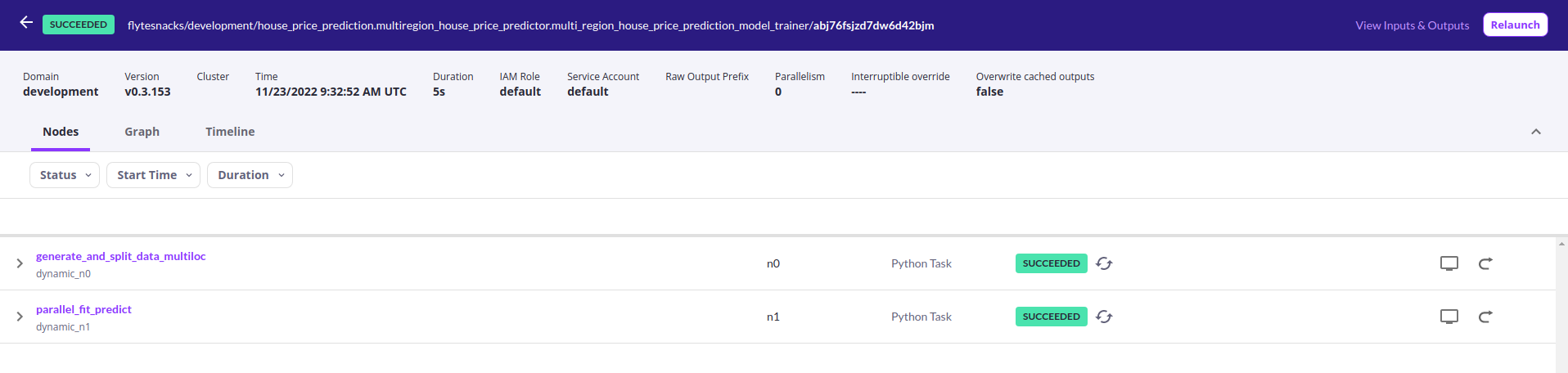 Second execution, parent nodes cached