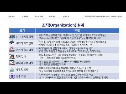 BEINUS 소개