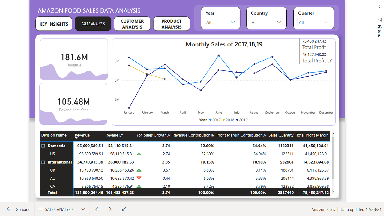 Dashboard2.png