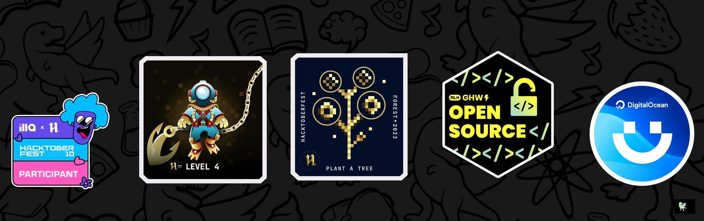 An image of @mohebmithani's Holopin badges, which is a link to view their full Holopin profile