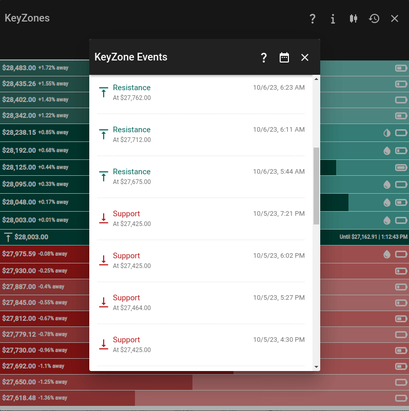 KeyZones Events