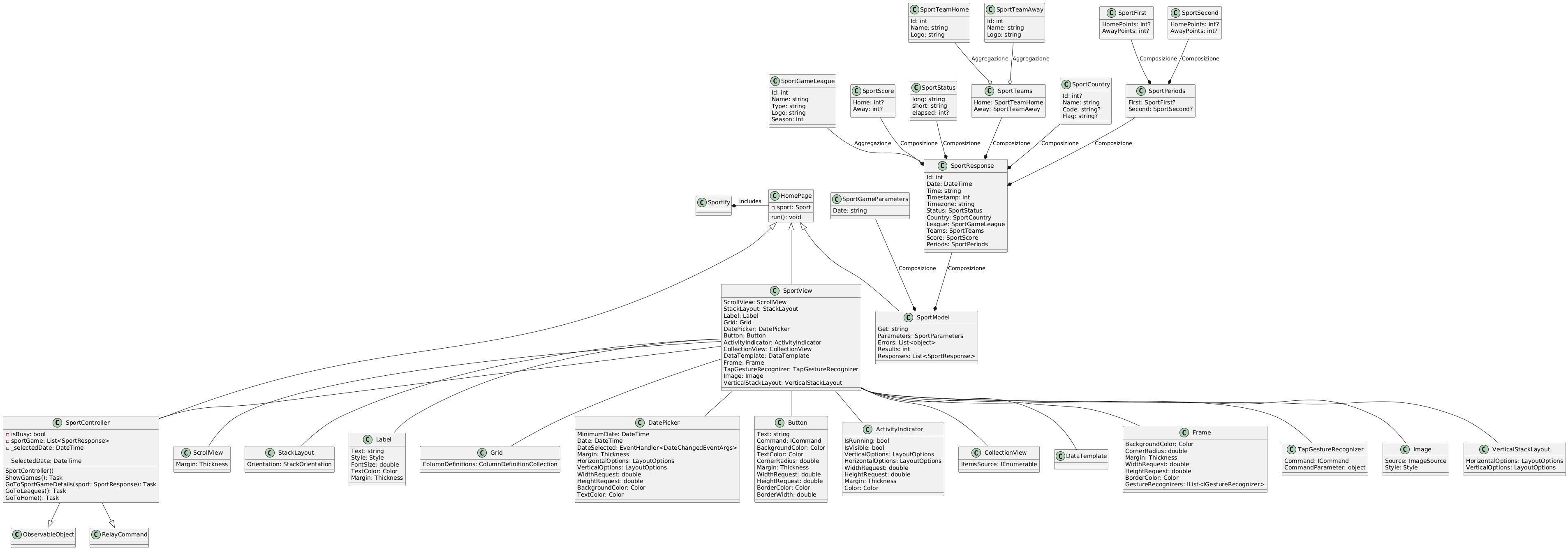 PlantUML Diagram