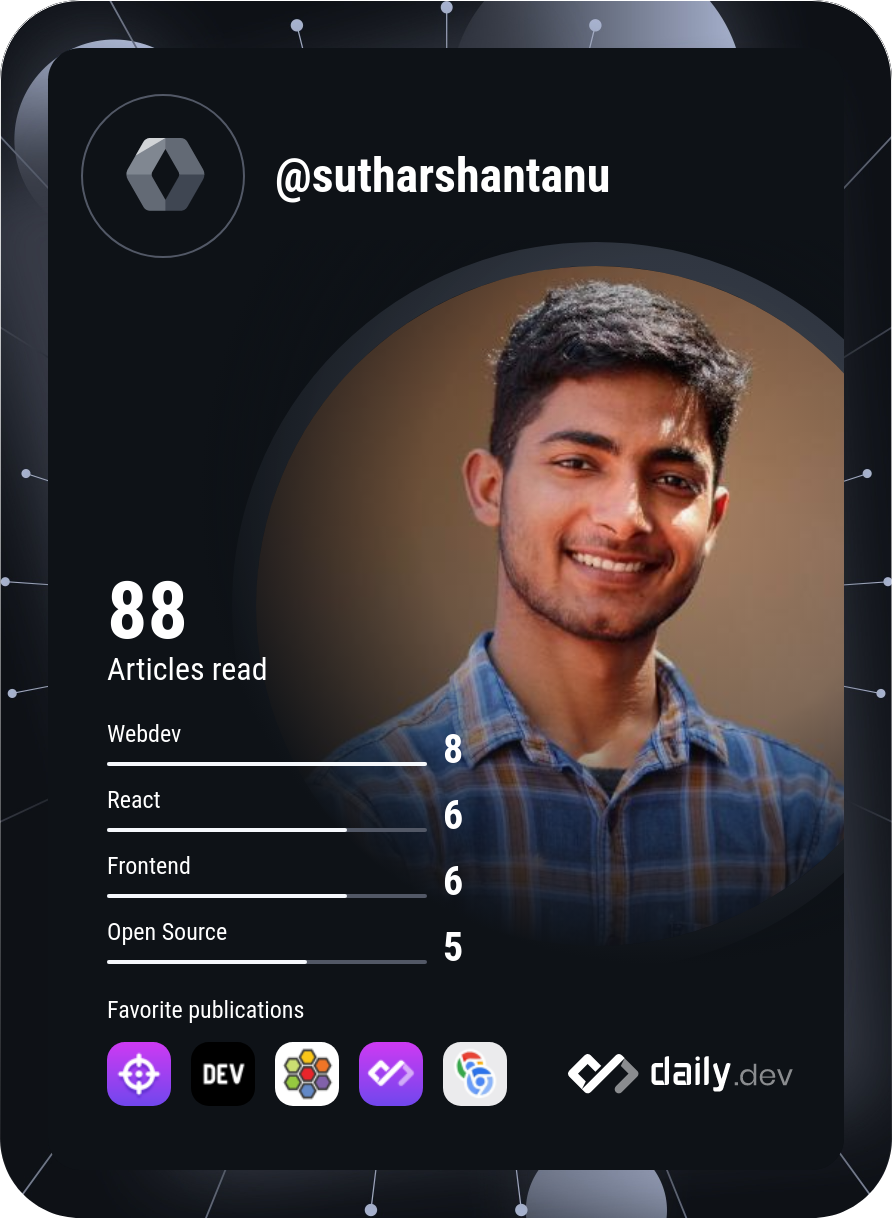 Shantanu's Dev Card