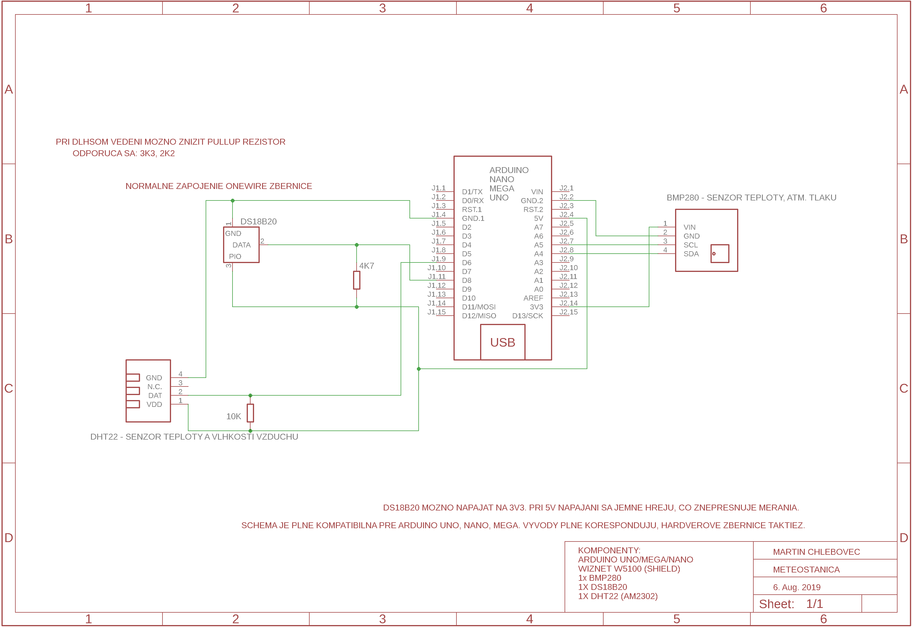 Arduino + BMP280 + DHT22 + DS18B20