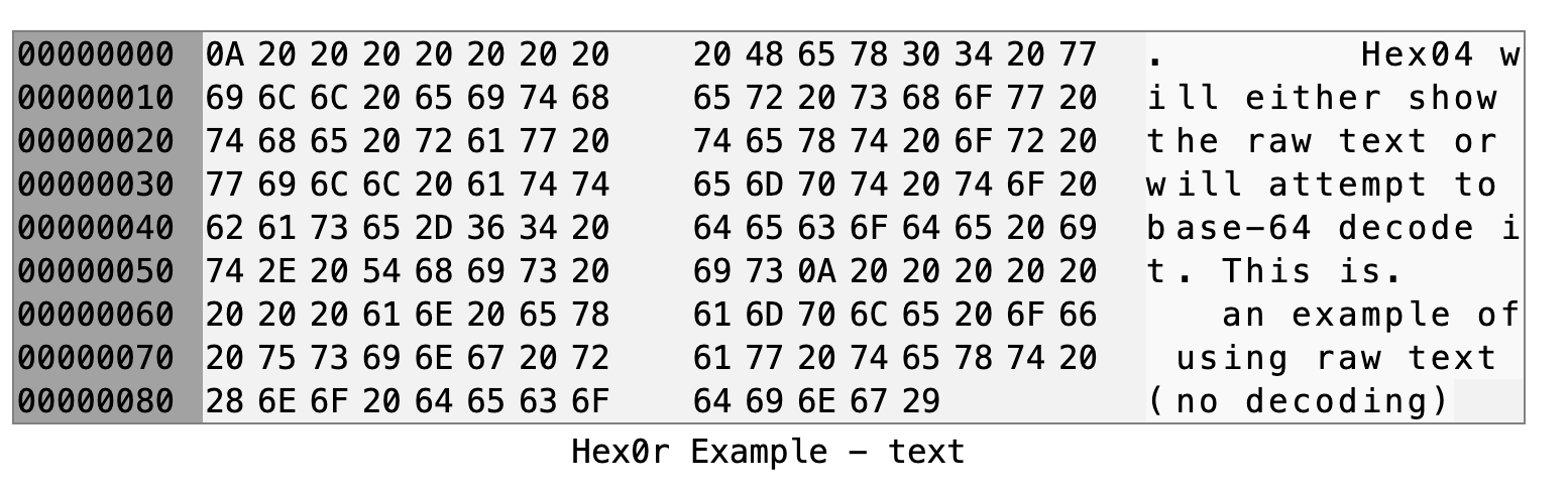 GitHub - ihainan/Hex0r-Plus: Pure JavaScript/CSS Hex Viewer · GitHub