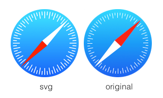 side by side comparison