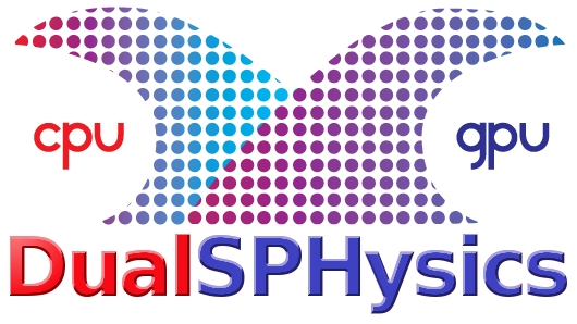 DualSPHysics