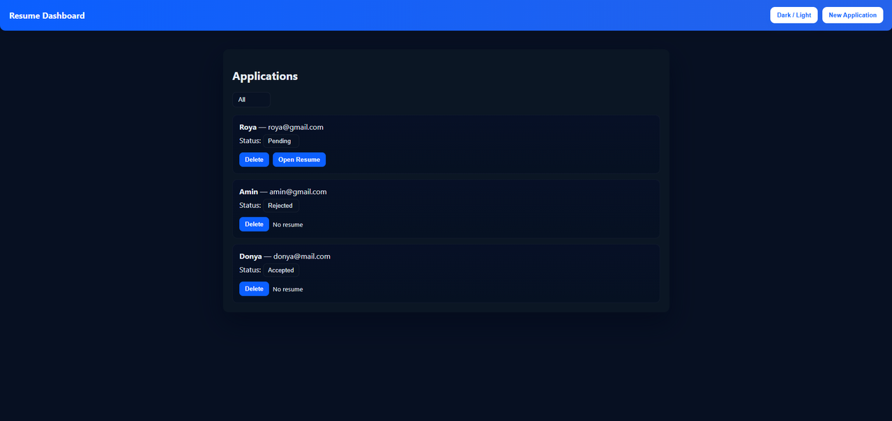 GitHub - DonyaAdu/Resume-Dashboard: Web-based Resume Dashboard for ...