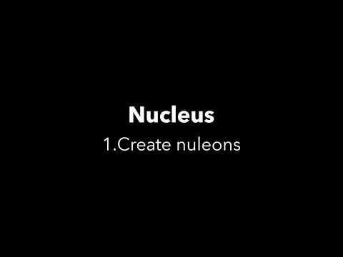 Nucleus create nucleons