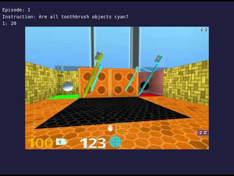 Human player test